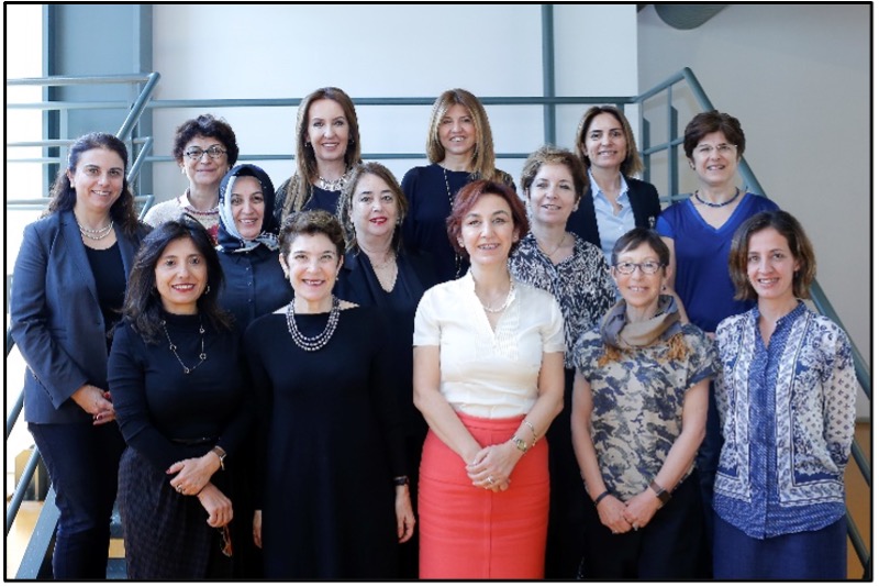 IWF Türkiye üyeleri mentorluk eğitiminde